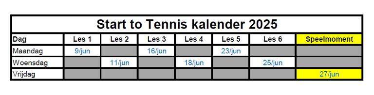 2025 04 05 Start To Tennis 2025 Kalender